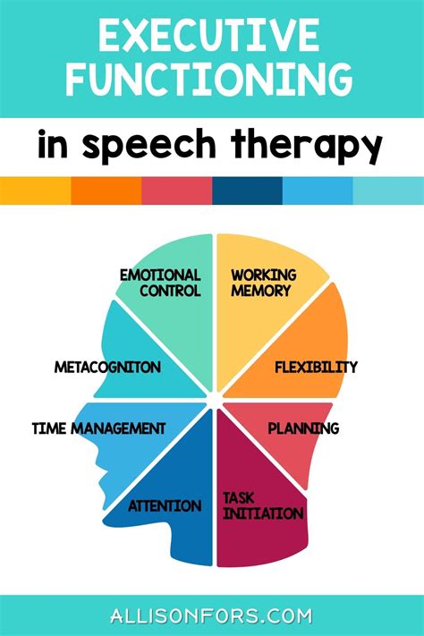 Executive functioning and speech therapy – Artofit