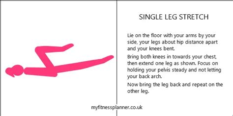 Core Muscle Workouts 的图像结果