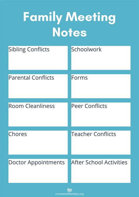 Family Meeting 的图像结果