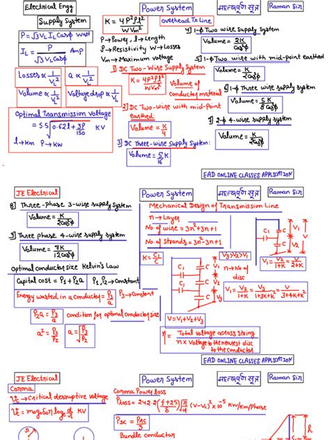 Image result for Power Formula Machine Design