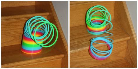 Image result for Science Project On Gravity