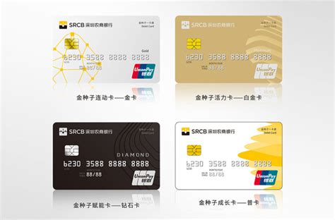 【深圳】深圳农商银行小微E贷，年化最低4.5%，支持线上 - 知乎