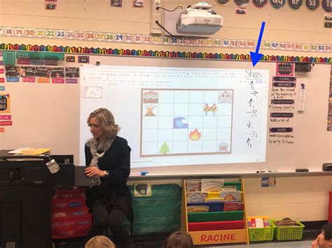 Coding Lesson 的图像结果