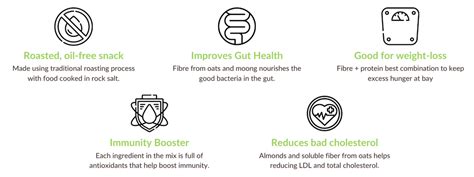 Oats & Moong Trail Mix - Omay Foods