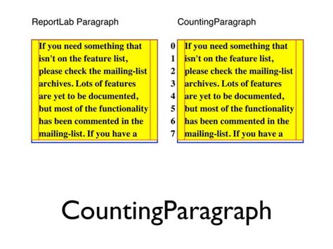Image result for Python Paragraph ReportLab Example
