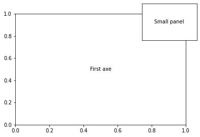 Image result for Python Panel Library PNG
