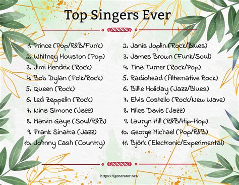 Female Singer With Two Letter Name at Patricia Henderson blog