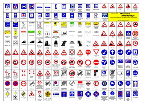 German Road Signs