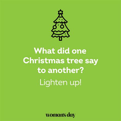 Funny Christmas Jokes