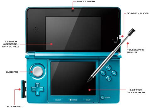 Nintendo DSi Versus 3DS Comparison