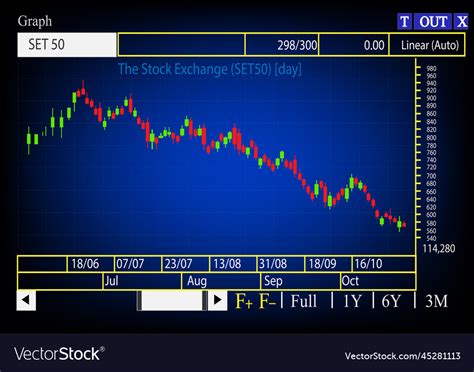 Company Stocks 的图像结果