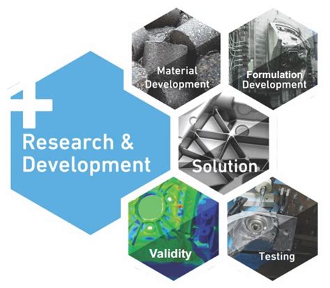 Aryavart Chemicals Pvt Ltd.