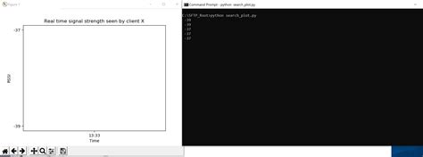 Image result for Matplotlib Plot and Slide Real-Time