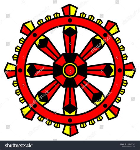 Reincarnation Symbol Buddhism