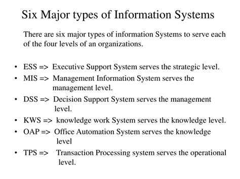 Types of Information Systems Examples 的图像结果