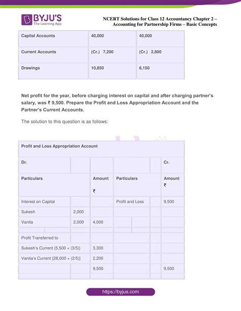 Acccounts Class 12 Chapter 2 Practical Problems 的图像结果
