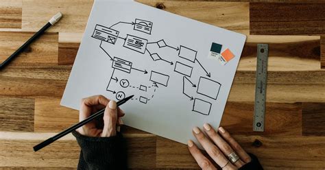 Immutable Mutable Redux State 的图像结果