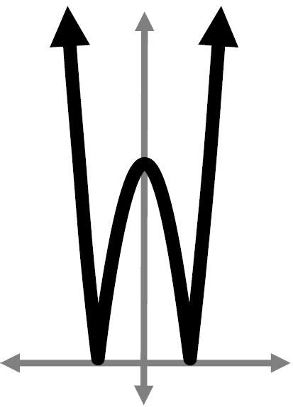 Image result for Welcome Math