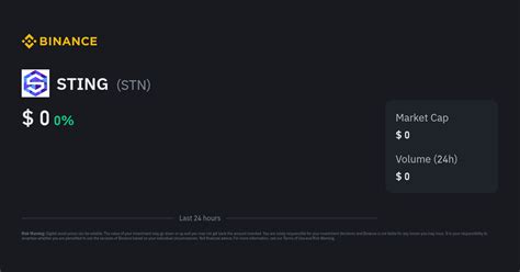 STING Price | STN to USD Converter, Chart and News
