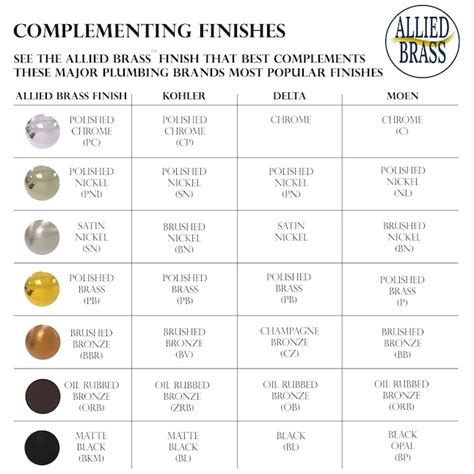 Allied Brass Carolina Crystal 1-1/2-in Oil Rubbed Bronze Round ...