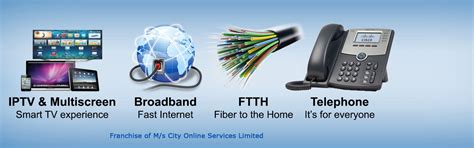 Digital Fiber Internet