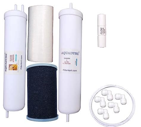 Aquadyne RO 1 Year Service Kit for Pureit Classic RO + MF Purifiers ...