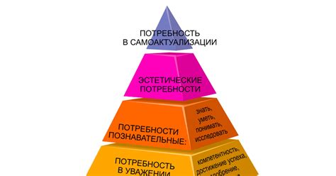 Про коммунизм, капитализм и прочие -измы - 01.09.24 16:24 | Пикабу