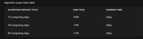 SolaRoad — Teletype