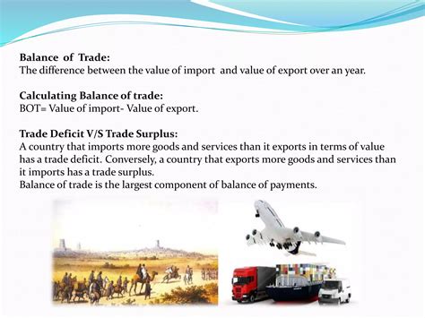 Balance of Trade Example 的图像结果
