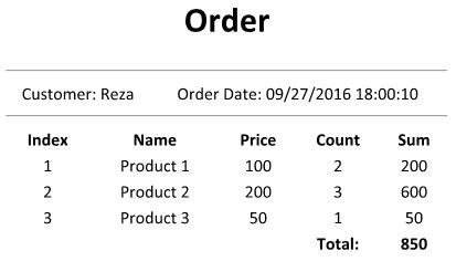 Image result for Printed Text File