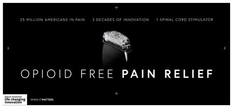 Opioid Addiction | Life Changing Innovation