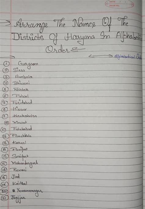 Arrange the names in alphabetical order - Brainly.in