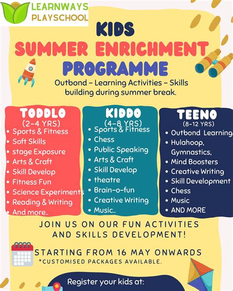 LearnWays PlaySchool-Kids summer Enrichment Programme in Ashok Vihar