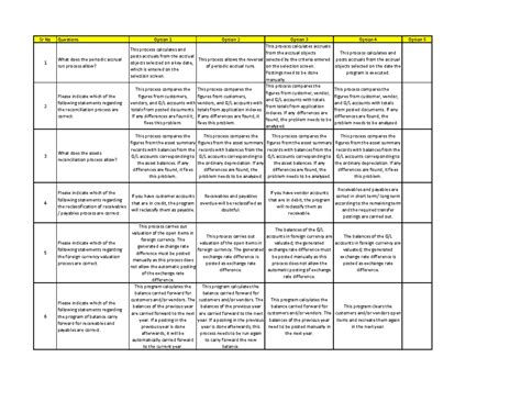 Fico Assessment 6 - Sr No Questions Option 1 Option 2 Option 3 Option 4 ...