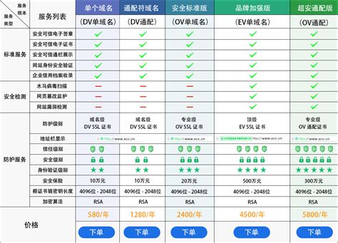 93天津股票认购证-价格:15元-se83249971-股票/集资券-零售-7788收藏__收藏热线