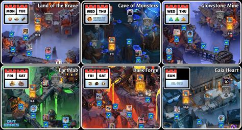 The Labyrinth in Whiteout Survival - Whiteout Survival Guides - Out of ...