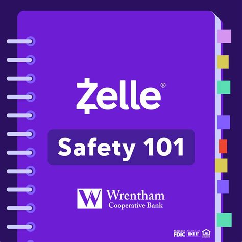 #wrenthamcoop #wrenthamcooperativebank #wrenthamma #norfolkma # ...