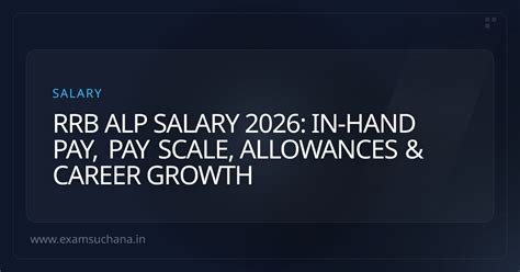 RRB ALP Salary 2026: In-Hand Salary, Pay Scale & Allowances | Exam Suchana