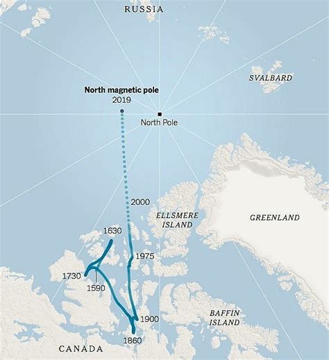 Earth's magnetic north pole mysteriously moving: Here's how it will ...