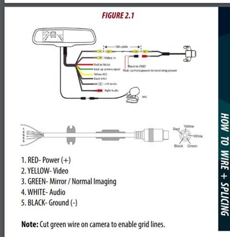 Image result for Honda O2 Sensor Graph