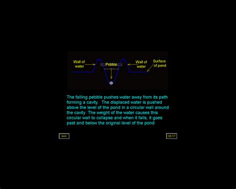 Ham Radio Tutorial 的图像结果