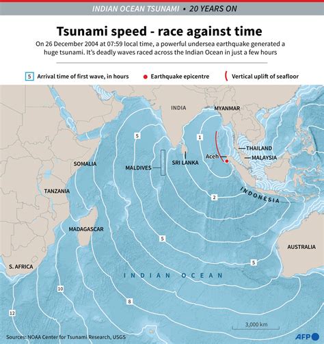 Indian Ocean nations to mark 20 years since devastating tsunami