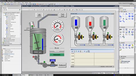 wincc 的图像结果