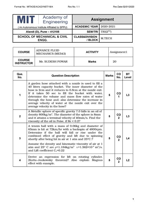 F18A Assignment A4asa - Fourier Series - Studocu