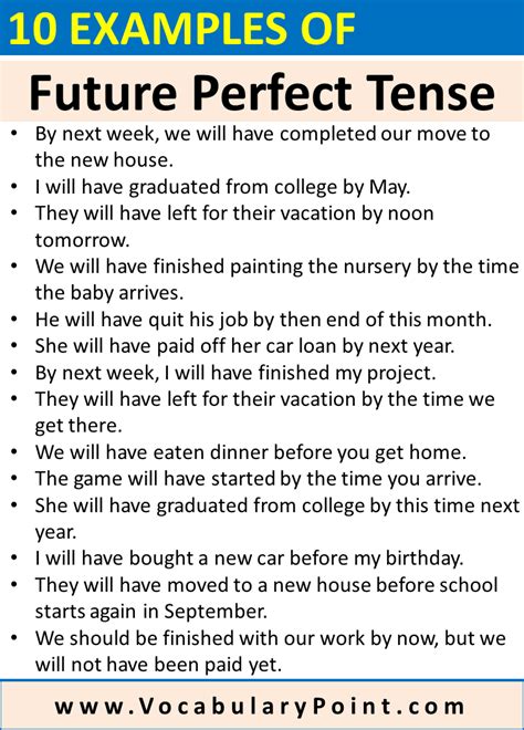 Future Perfect Verb Examples 的图像结果