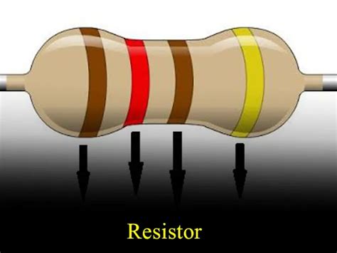 Kind of Resistor 的图像结果