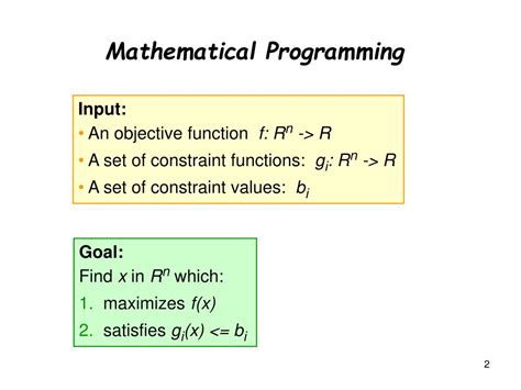 Image result for Introduction to Integer Linear Programming
