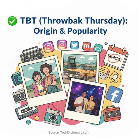 TBT Meaning: What It Really Means on Social Media