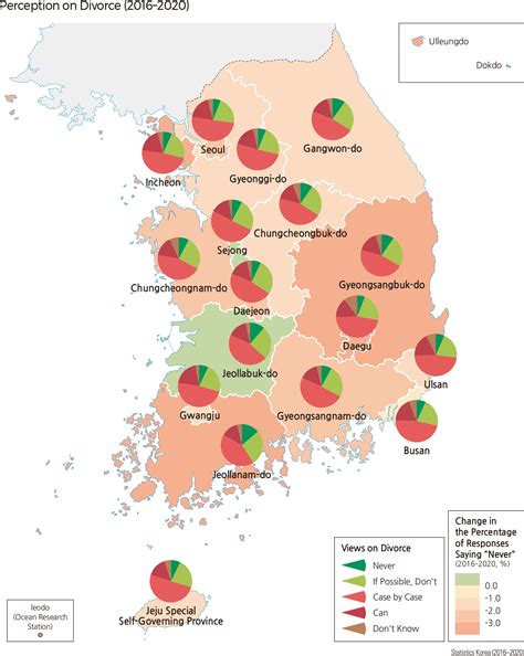 Religion Korea South