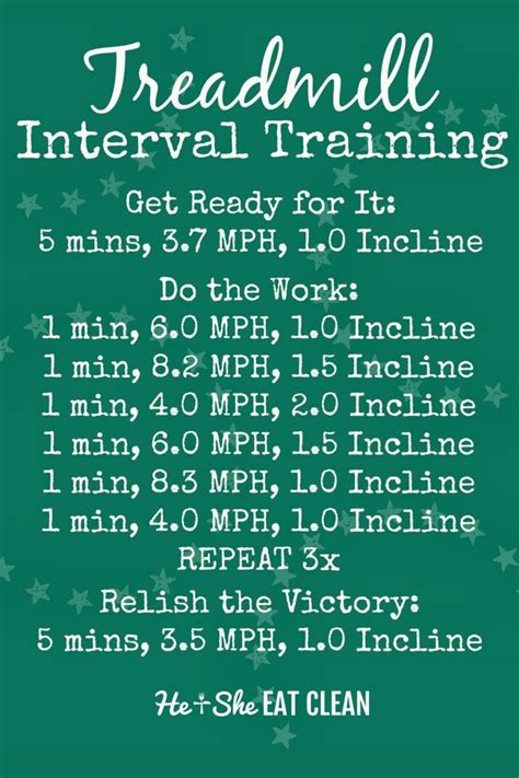 Treadmill Exercise 的图像结果